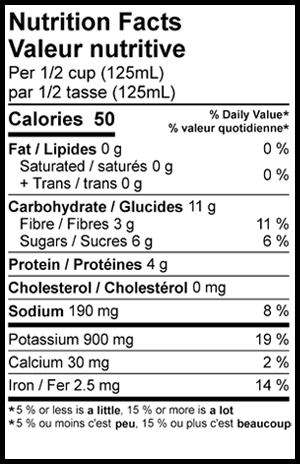 Nutritional Facts