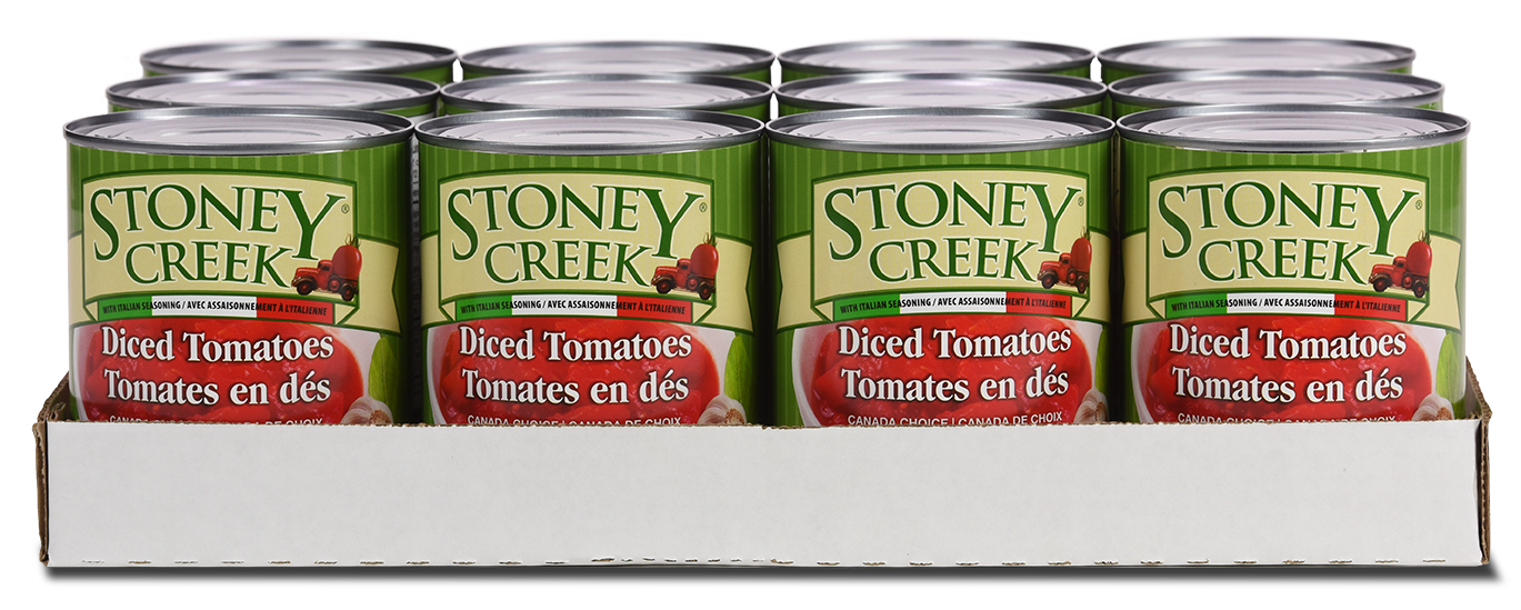 diced-tomatoes case