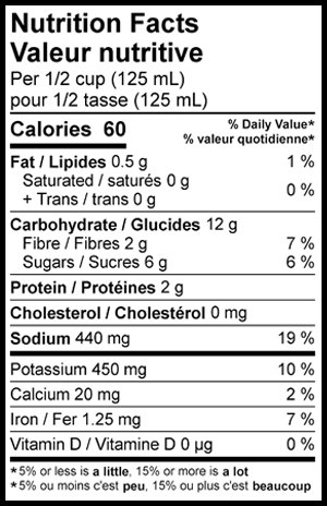 Nutritional Facts