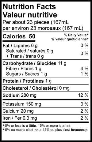 Nutritional Facts