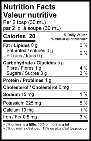 Nutritional Facts
